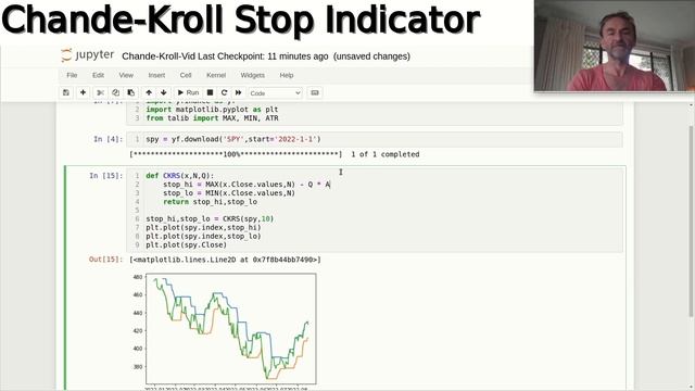 Implementing Chande-Kroll Stop with TA-Lib in Python смотреть онлайн