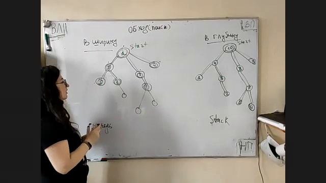 2021.09.16_КиТГ_практика (0304) смотреть онлайн