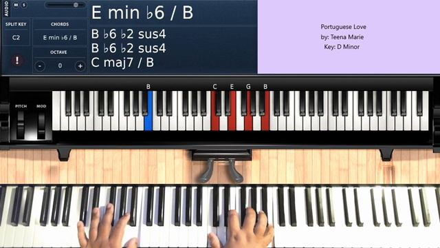 Portuguese Love (by Teena Marie) - Piano Tutorial смотреть онлайн