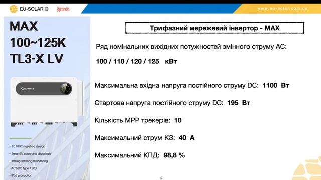 Вебінар №1. Ознайомчий. EU SOLAR UKRAINE. Growatt. смотреть онлайн