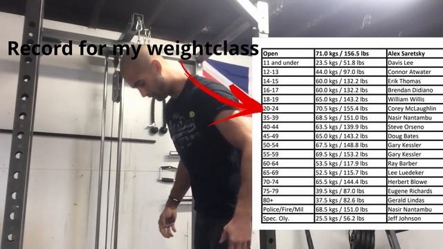 Tom Holland Goes For The Strict Curl Record!