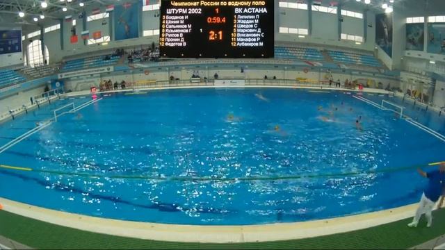 6-й Тур ЧР по водному поло 2019-2020гг. среди мужских команд (2 день) смотреть онлайн