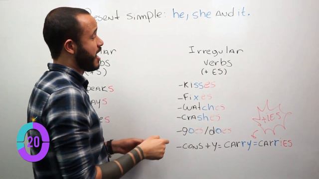 PRESENT SIMPLE: HE, SHE AND IT | Minuto Fluência #1 | Do Zero à Fluência смотреть онлайн