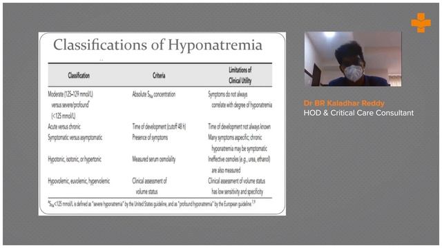 Classification & Clinical Manifestation of Hyponatremia | @MedvarsityOnlineLtd смотреть онлайн