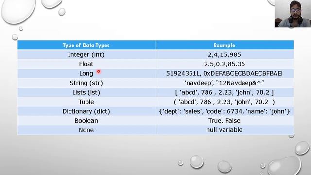 Kernel, Variables, Data Types, Tokens in Python || Basic of Python || Learn AI || Navdeep Mehta смотреть онлайн