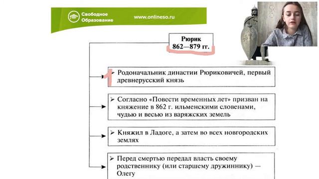 История 6 класс смотреть онлайн