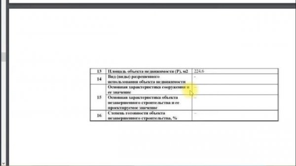Здание с сайта Торги гов. Обзор лота в Московской области по документам с Torgi.gov.ru