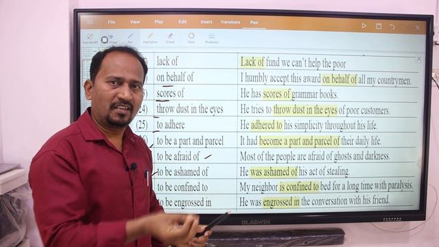 Important Phrases and their Uses In Sentences : English Language Study Question No.01 (B) смотреть онлайн