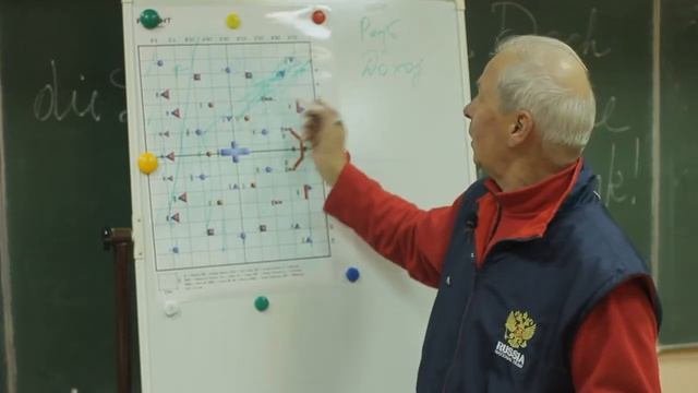 Тренировка по спортивному пэйнтболу. Теория. Разбор игрового поля смотреть онлайн