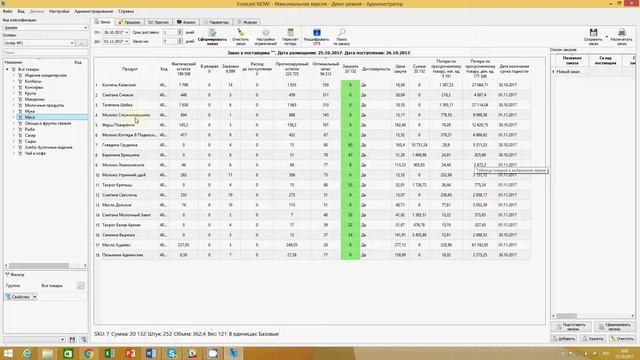 Мастерство и Талант