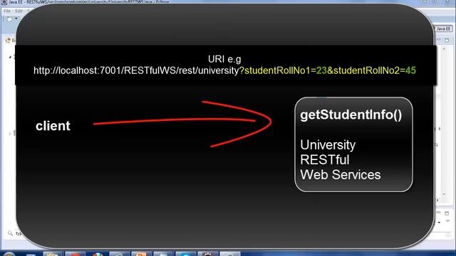 Web Services Part 9 - @QueryParam annotation in RESTful Web Services смотреть онлайн