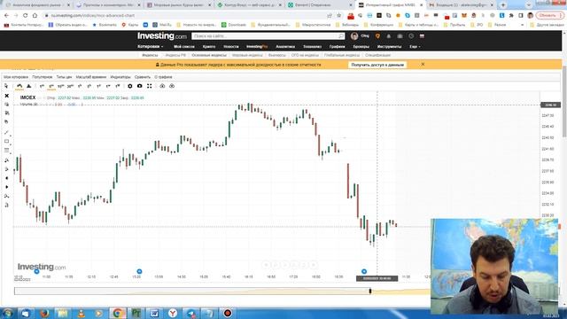 РИКОМ ТРАСТ обзор рынков 03 02 23 смотреть онлайн
