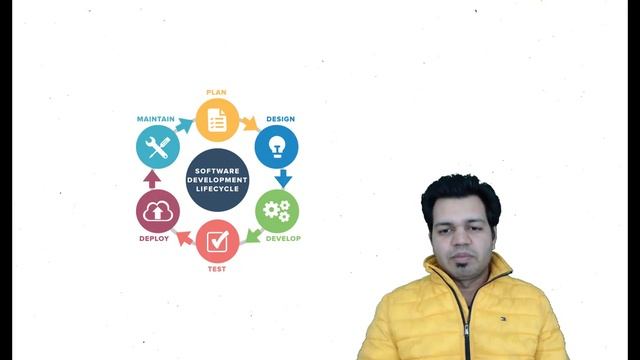 19.Deploy ML on Cloud - A primer on docker | Deploy ML Model Flask Docker Microsoft Azure смотреть онлайн