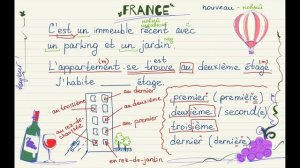 Французский для начинающих. Уровень А1. Урок 8 из 30