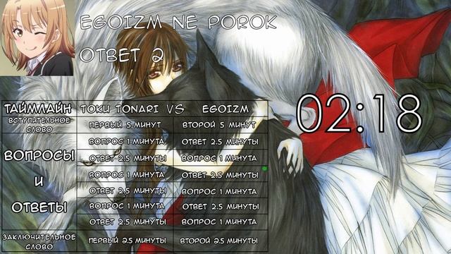 Что лучше: смотреть аниме или читать мангу? Дебаты с @EgoizmNePorok смотреть онлайн