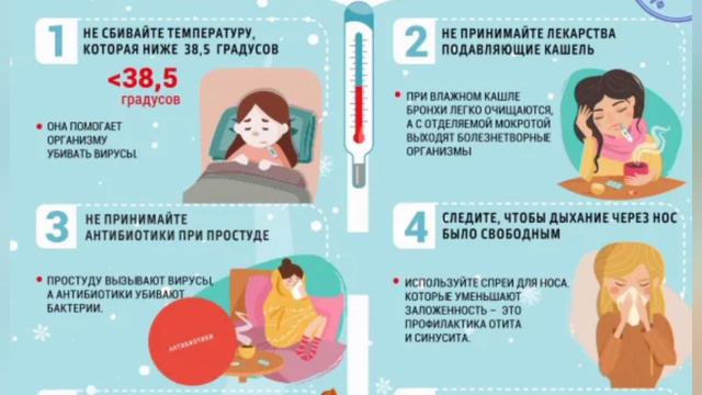 Лечение простуды
