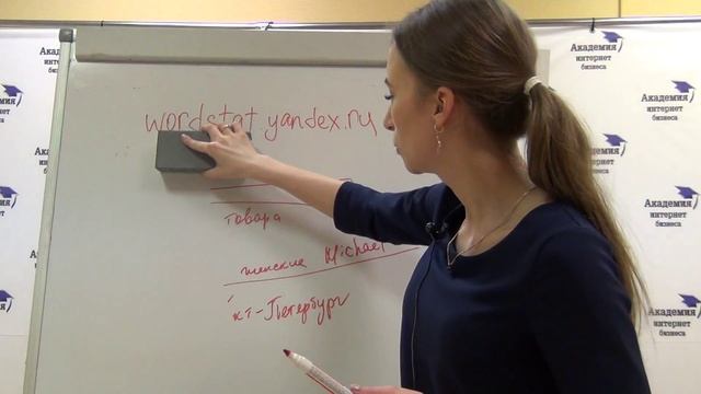 Как максимально точно ОЦЕНИТЬ СПРОС НА ТОВАР? смотреть онлайн