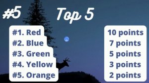 Easy English Quiz for Beginners | Top Five Answers / ESL Classroom Games (Beginner / Kids ESL Game)