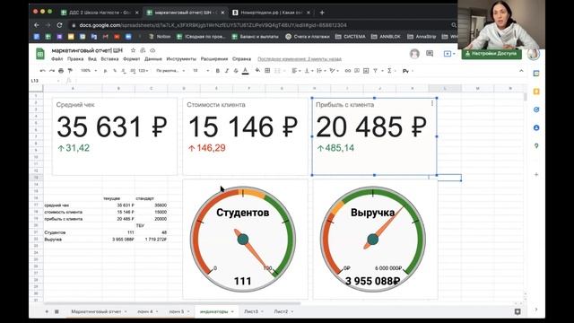 Разбор "Масштабирование онлайн-школы". Отзыв от Ирины Рублевой, "Школа наглости" смотреть онлайн