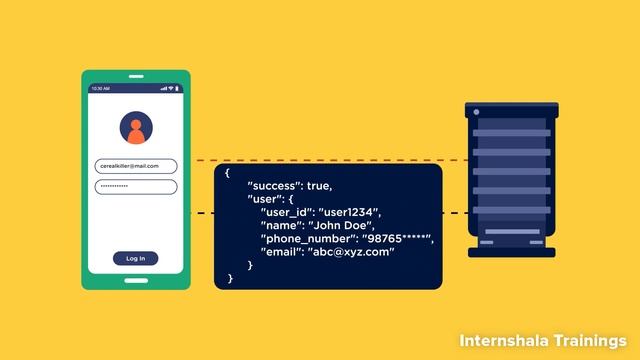 Mobile app development using kotlin language#module4.4(3) смотреть онлайн