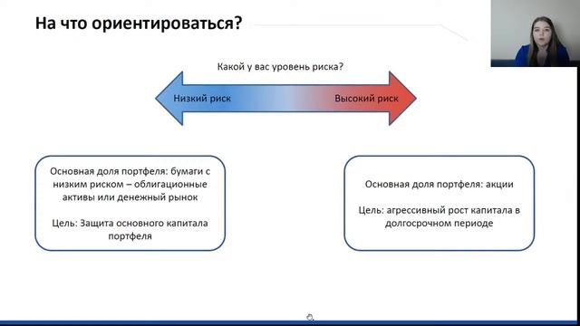 Asset Allocation / Распределение Активов