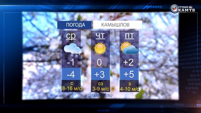 Погод на 3 дня смотреть онлайн