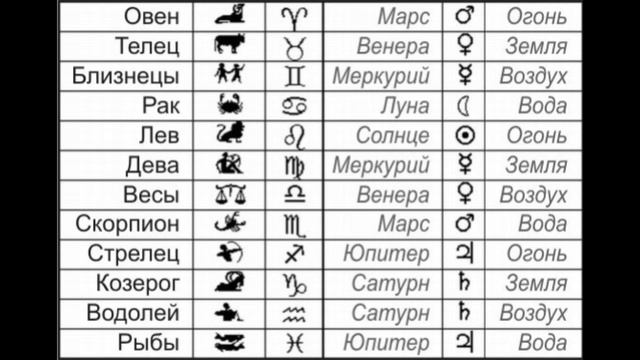 Стихотворения Николая Заболоцкого —в исполнении Павла Беседина —1 часть смотреть онлайн