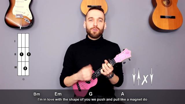 Ed Sheeran - Shape of You Ukulele Cover Tutorial (lyrics|chords|MusicSheet) смотреть онлайн