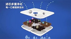 Обзор умного диспенсера для домашних животных Xiaomi Petoneer Mini Pet Water Dispenser Pro (WF001-M