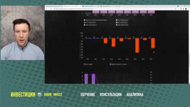 Разбор эмитента: Cigna Corp | ОБЗОР Cigna Corp | смотреть онлайн