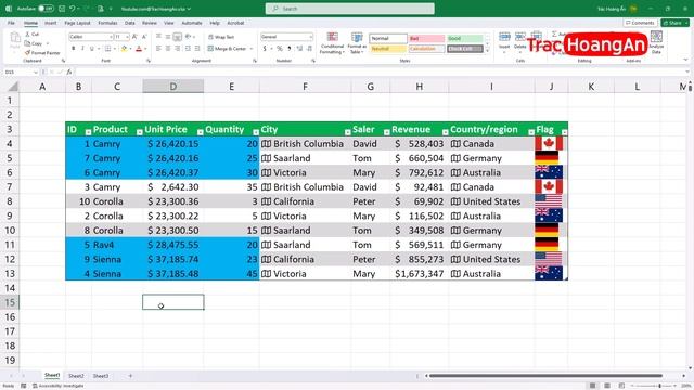 Định Dạng Theo Điều Kiện Excel Cơ Bản | Microsoft Excel | Conditional Formatting Tips for Excel смотреть онлайн