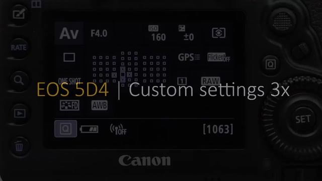 Canon EOS 5D mark IV | Special "Bediening" смотреть онлайн