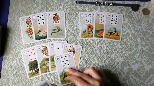 ГАДАНИЕ ЧТО НА ПОРОГЕ? СОБЫТИЯ смотреть онлайн