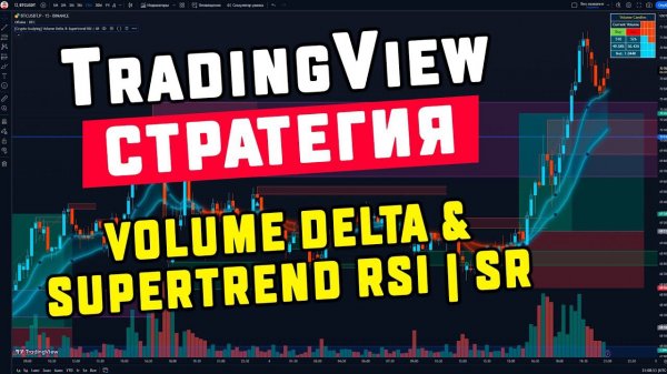 TradingView Стратегия использующая объёмы Volume Delta & Supertrend RSI | SR