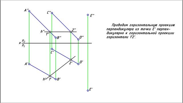 Перпендикуляр к плоскости смотреть онлайн