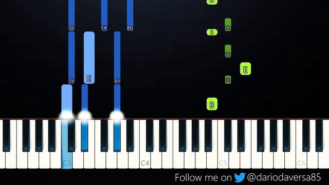 Gwen Stefani - Bubble Pop Electric (Piano Tutorial) смотреть онлайн
