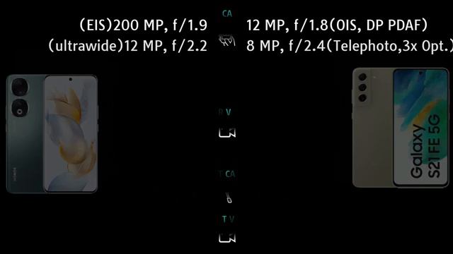 Honor 90 5G vs Samsung Galaxy S21 FE 5G Full phone comparison смотреть онлайн