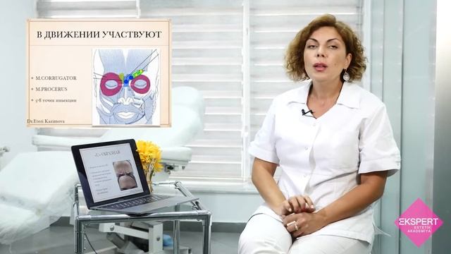 Этери Кязымова. Урок по Ботулинотерапии (Ekspert Estetik Akademiya)