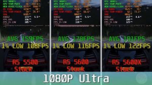 Ryzen 5 5500 VS Ryzen 5 5600 VS Ryzen 5 5600X Gaming Benchmark 1080P RTX 3080Ti