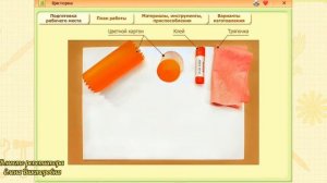 Кузов вагона. Цистерна