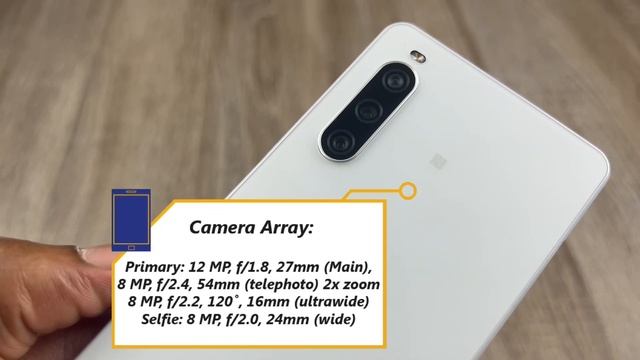 Sony Xperia 10 IV full Review 2022 смотреть онлайн