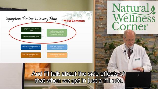 Diet & Lifestyle Support for Gastrointestinal Health by Martin Donovan R.Ph, DCN, Dip. Herb смотреть онлайн