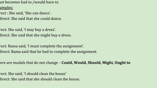 CLASS VIII|| ENGLISH LANGUAGE|| Direct and Indirect Speech~ Rules смотреть онлайн