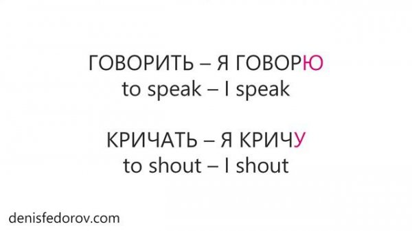 Russian spelling rules