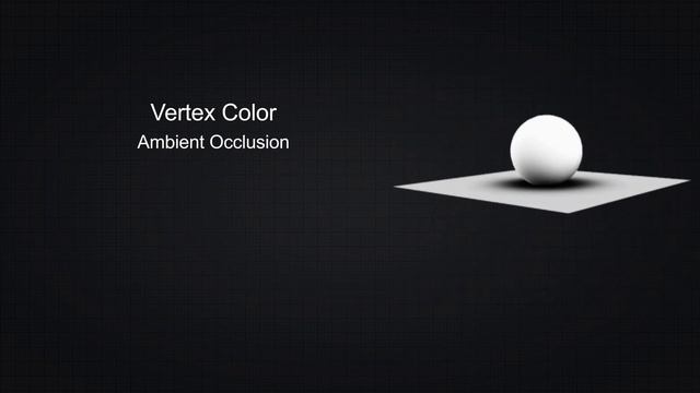 Rendering and Shaders Overview - 3D Models [BEGINNER] смотреть онлайн