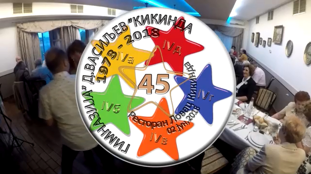 Susret generacije 45 god posle 19 смотреть онлайн