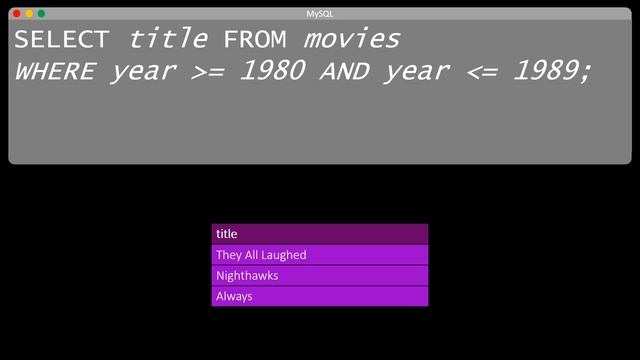 SQL Basics смотреть онлайн