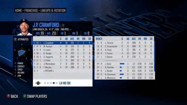 RBI Baseball 21 - PC Release - Franchise - No commentary смотреть онлайн