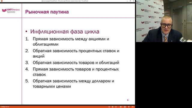 Рыночная паутина: взаимозависимость сегментов финансового рынка смотреть онлайн