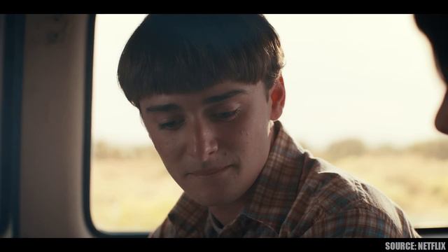 Stranger Things Season 5 Theories | Hindi смотреть онлайн